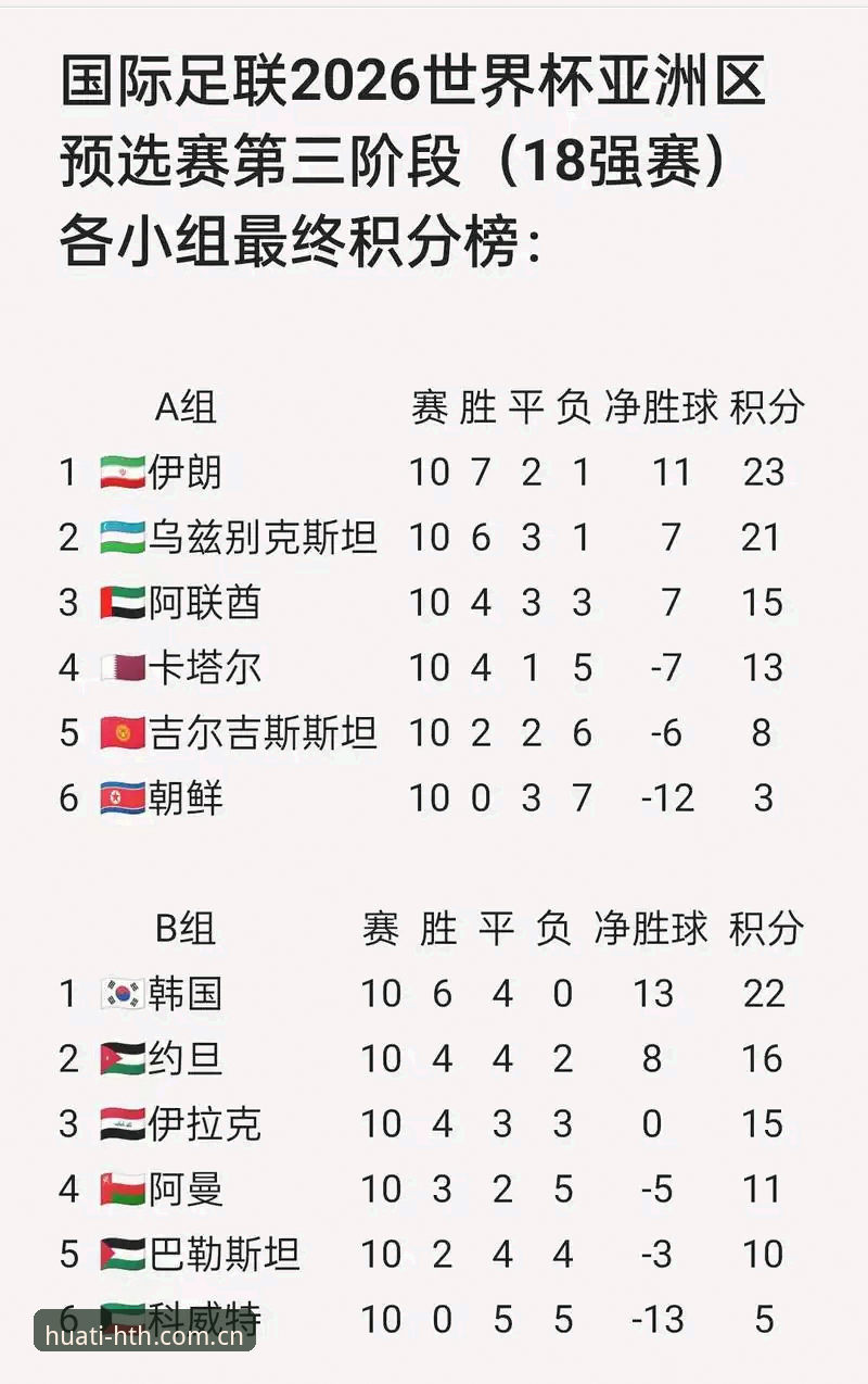 密集赛程vs球员健康：卡拉格炮轰世俱杯，世界杯还能保持高质量吗？