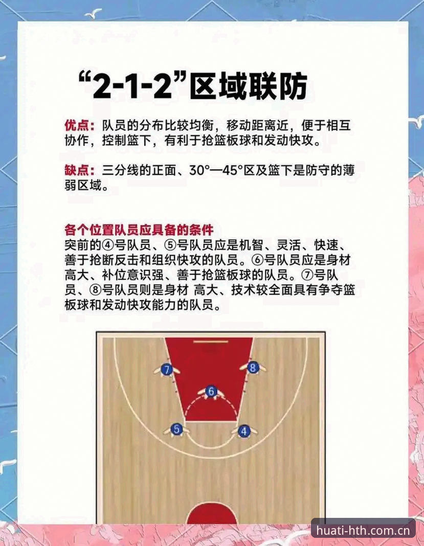 华体会体育iOS版 华体会体育解析:上海男篮G4晋级战深度复盘,创新战术与体能分配成关键